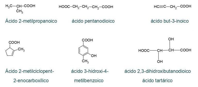 acidos carboxílicos