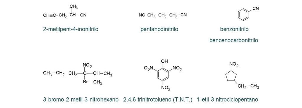 nitrilos formulacion organica quimica bachiller