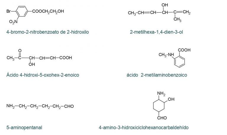 formulacion organica quimica para bachiller