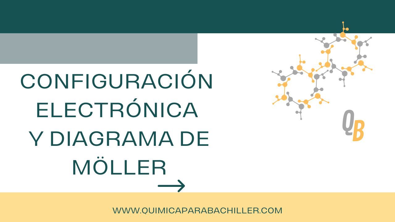 CONFIGURACION ELECTRONICA 1º QUIMICA PARA BACHILLER