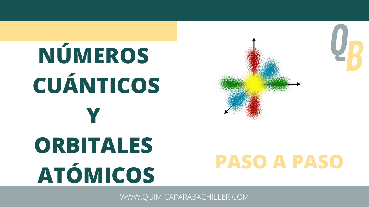 NÚMEROS CUÁNTICOS Y ORBITALES ATÓMICOS