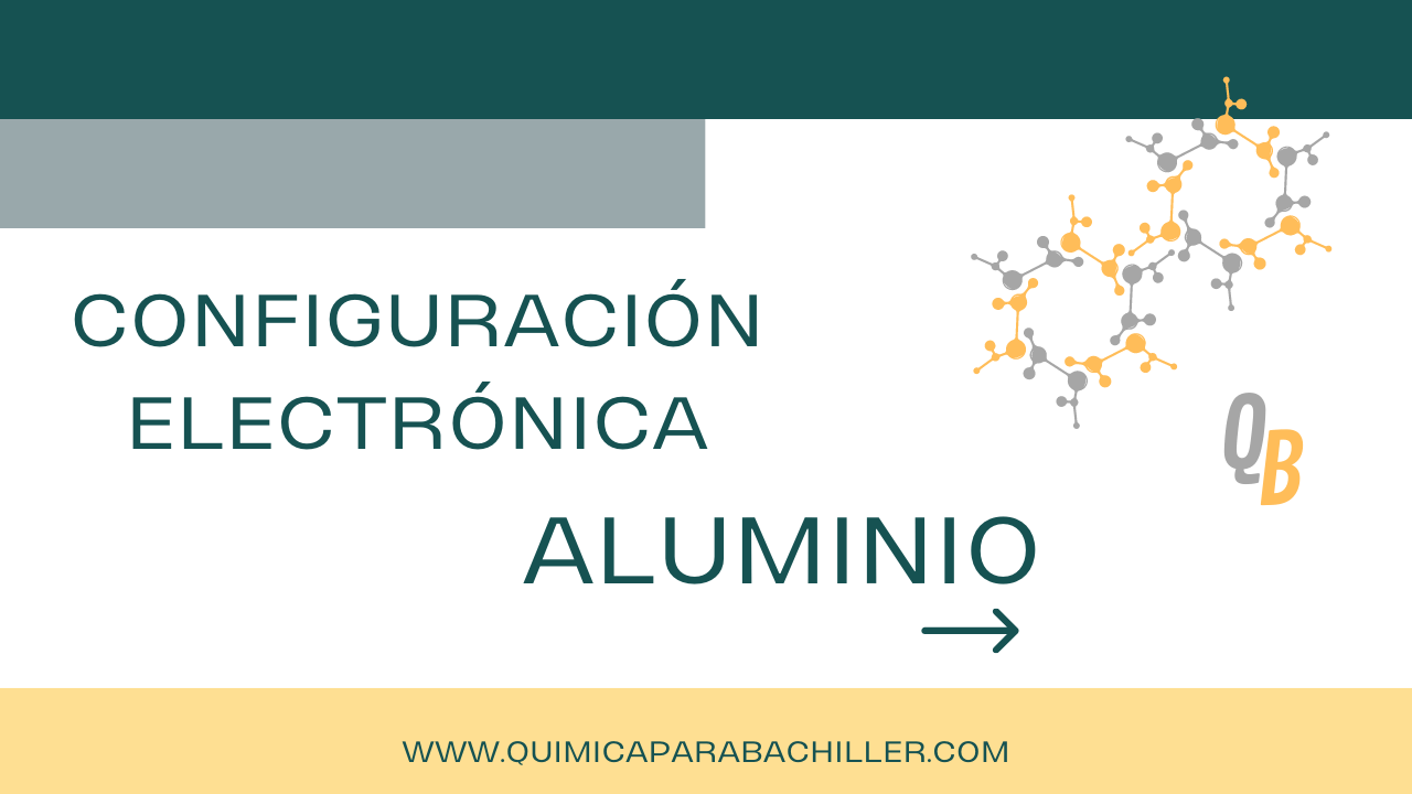 CONFIGURACION ELECTRONICA DEL ALUMINIO