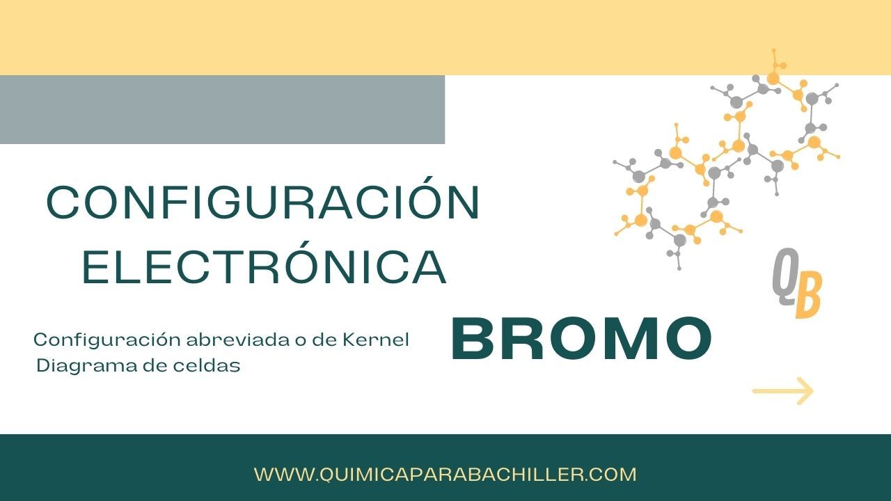 configuracion del bromo