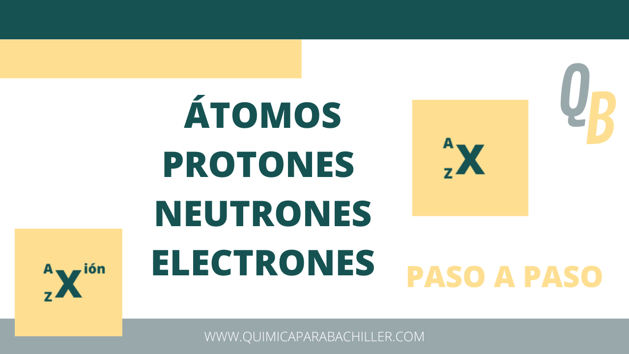protones quimica para bachiller