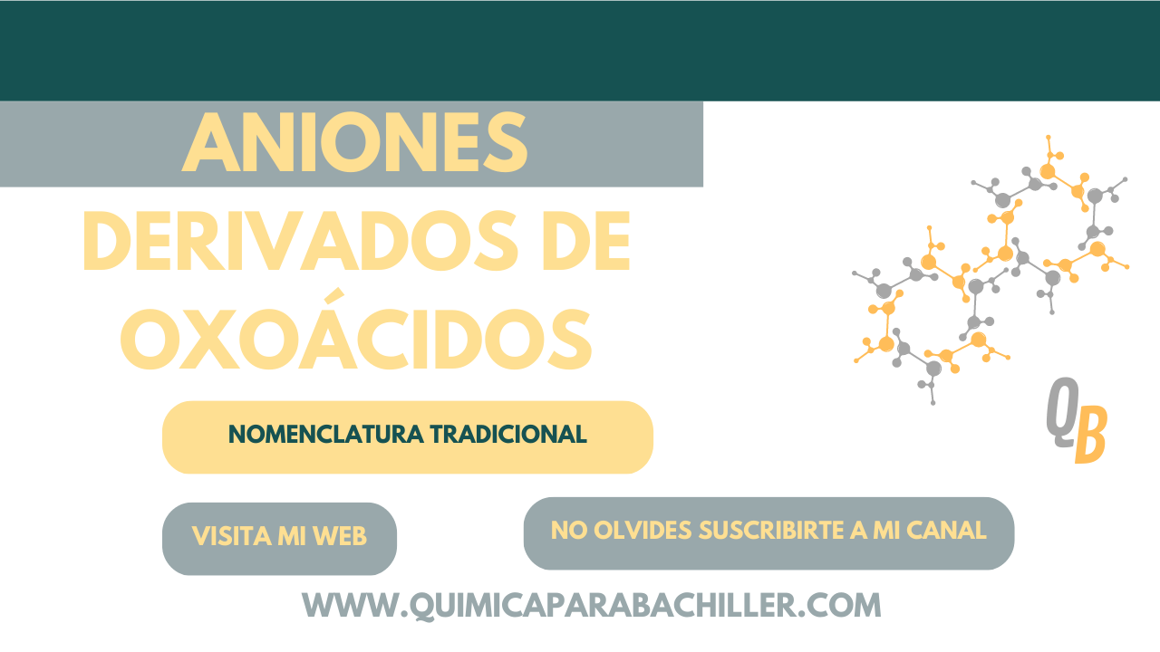 ANIONES I