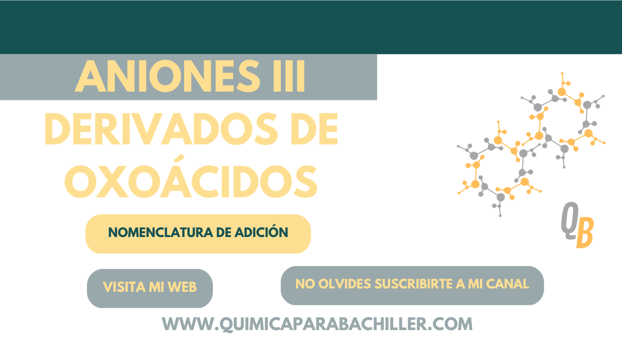 ANIONES III