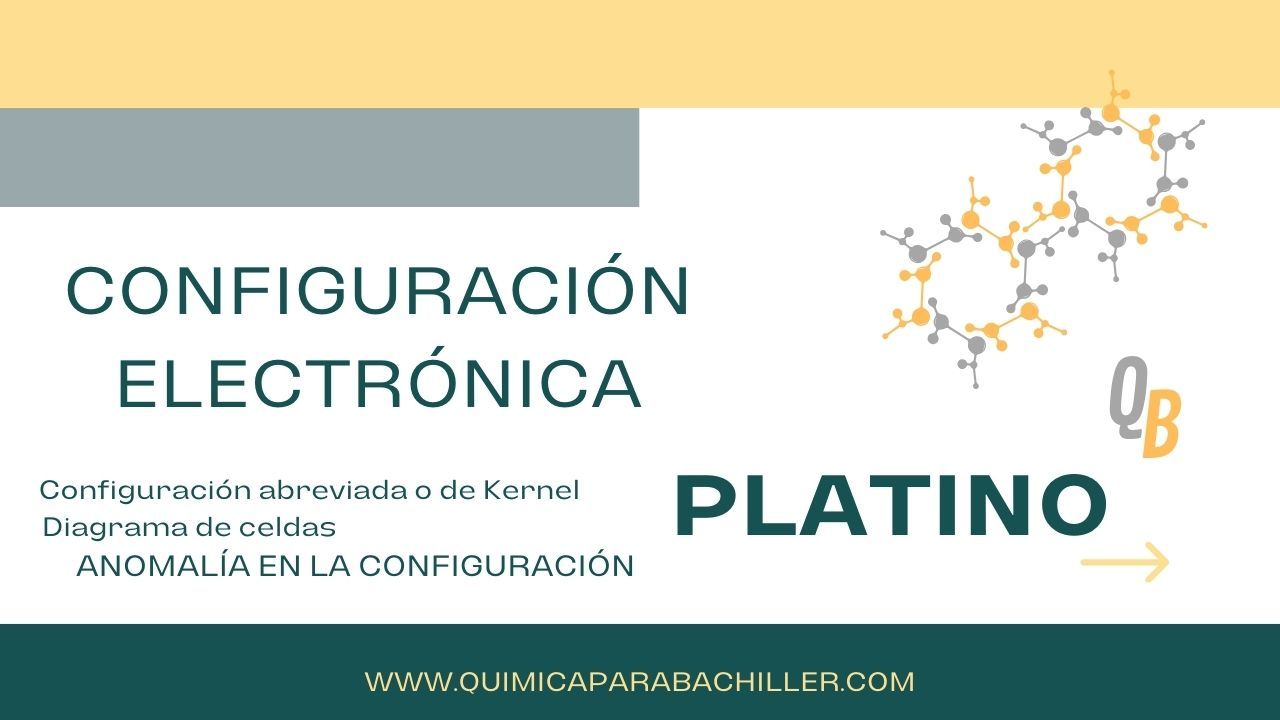 CONFIGURACION PLATINO