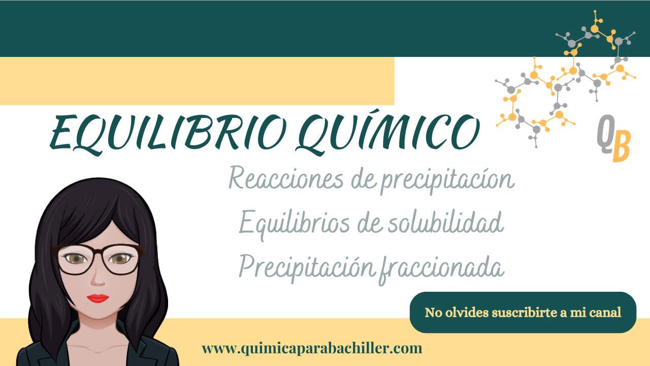 precipitacion