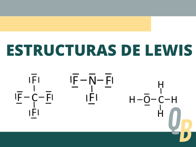 estructuras de Lewis