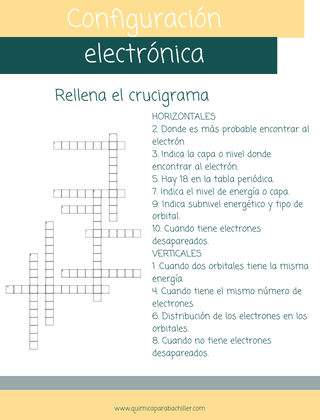 configuración electrónica